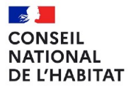 CNH