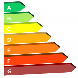 étiquette énergétique