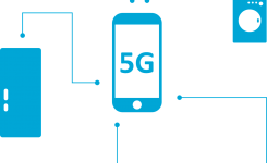 5g