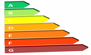 étiquette énergétique
